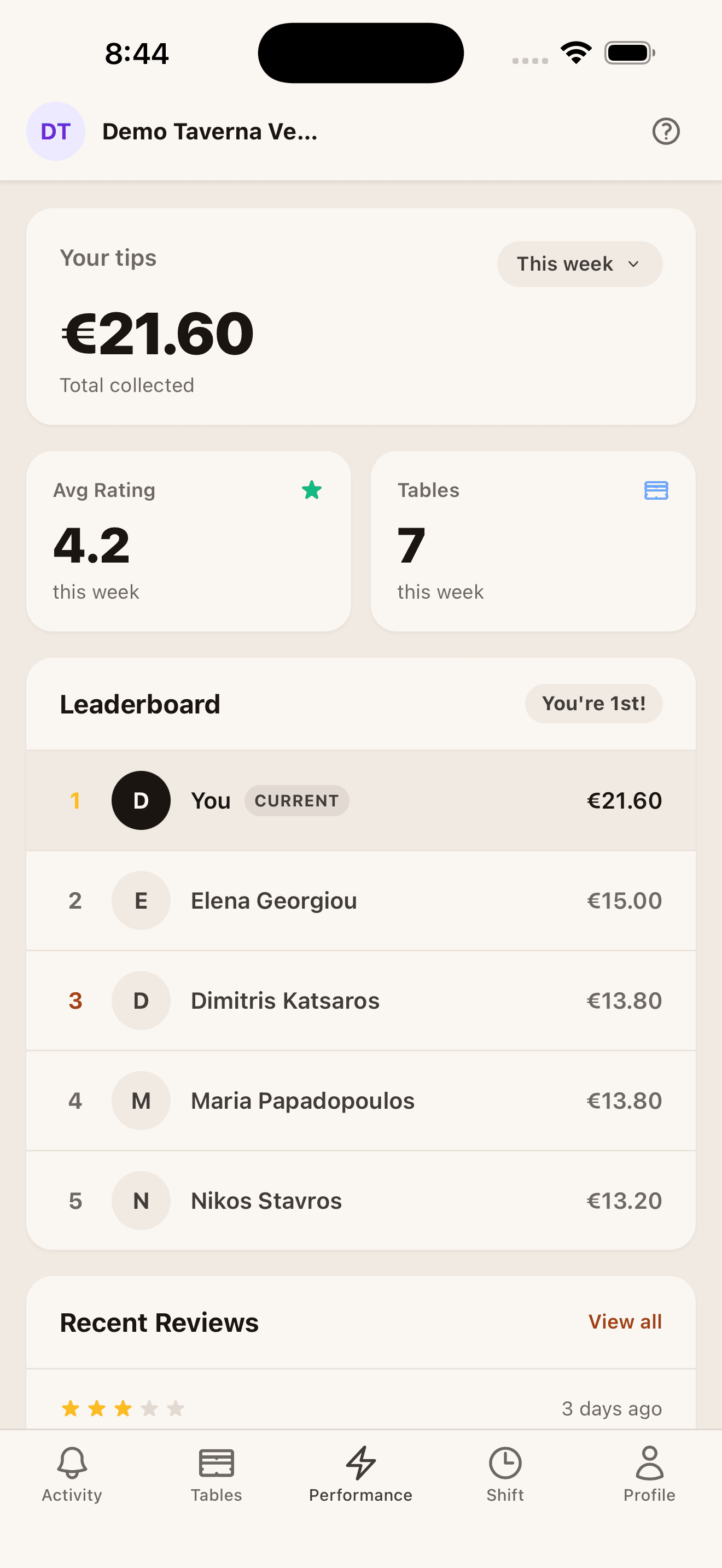 Staff app live shift leaderboard ranking servers by tips and ratings.